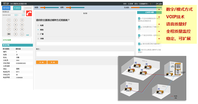 锐研电话调查系统 CATI